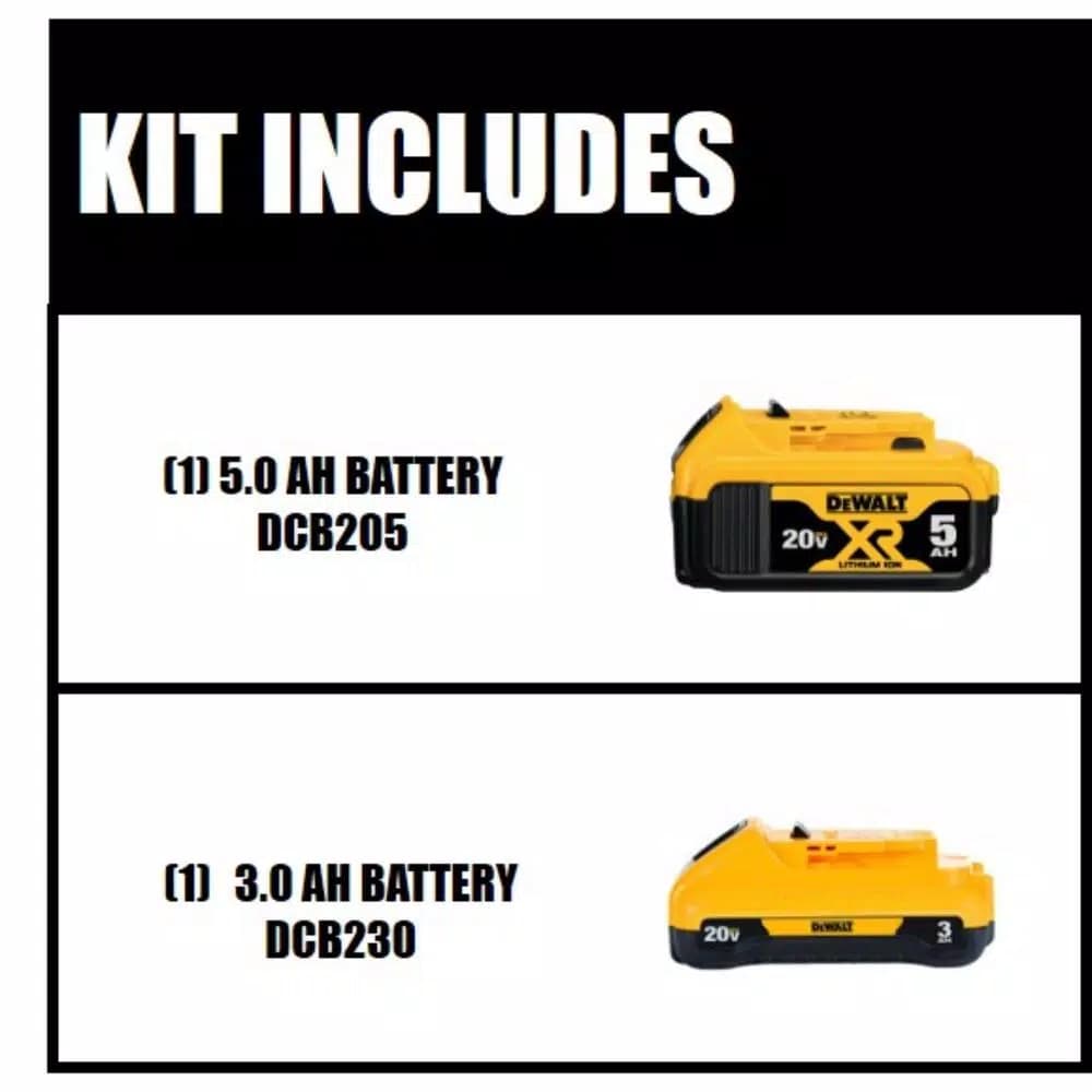 DEWALT 20V MAX Lithium-Ion Battery Pack Bundle - (1) 3.0 Ah and (1) 5.0 Ah Battery