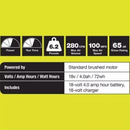 RYOBI 18V ONE+ Cordless Jet Fan Leaf Blower Kit with 4Ah Battery and Charger, 100 MPH, 280 CFM thumbnail 3