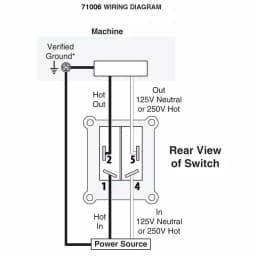 POWERTEC Safety Locking Power Tool Switch with Emergency Stop Paddle thumbnail 3