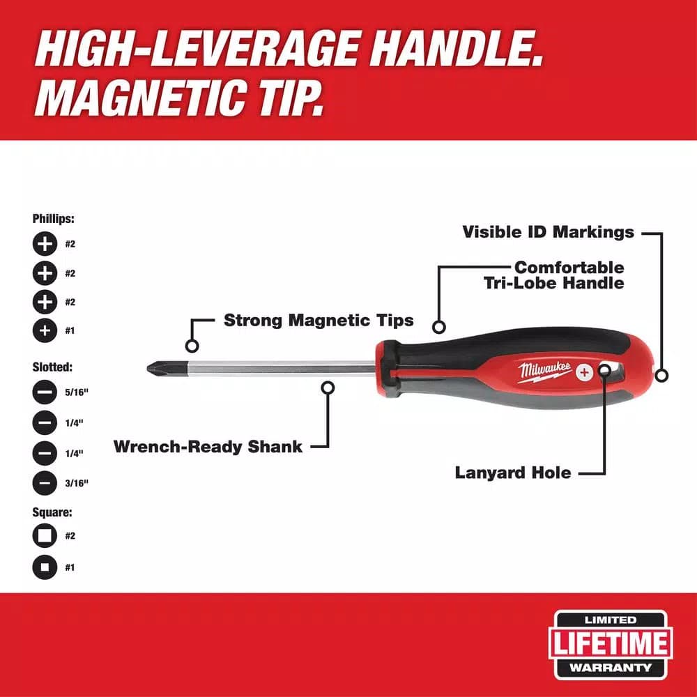 Milwaukee 10-Piece Screwdriver Set with Hardened Tips and Tri-Lobe Handles