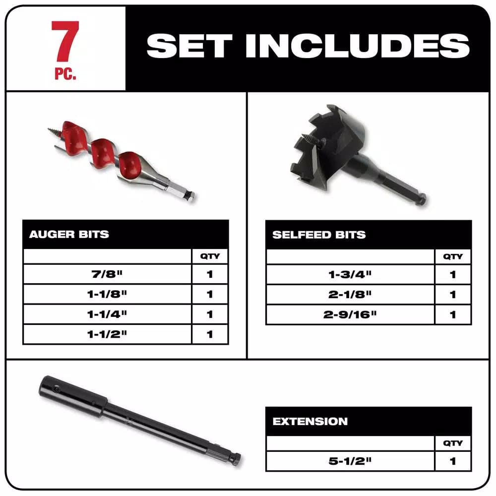 Milwaukee Selfeed High-Speed Steel Wood Boring Bit Set, 7-Piece