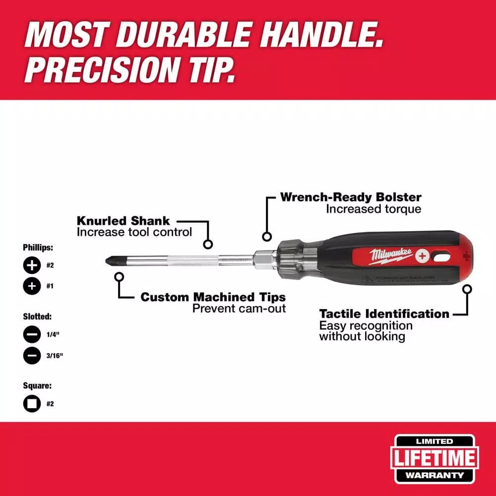 Milwaukee 5-Piece Cushion Grip Screwdriver Set with Tactile ID