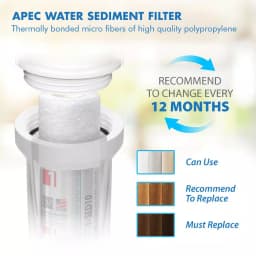 APEC Water Systems APEC Ultimate 10 in. 5-Micron Sediment Replacement Filter thumbnail 4