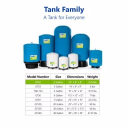 Express Water tankRO 2-Gallon Reverse Osmosis Water Filtration Expansion Storage Pressure Tank thumbnail 6
