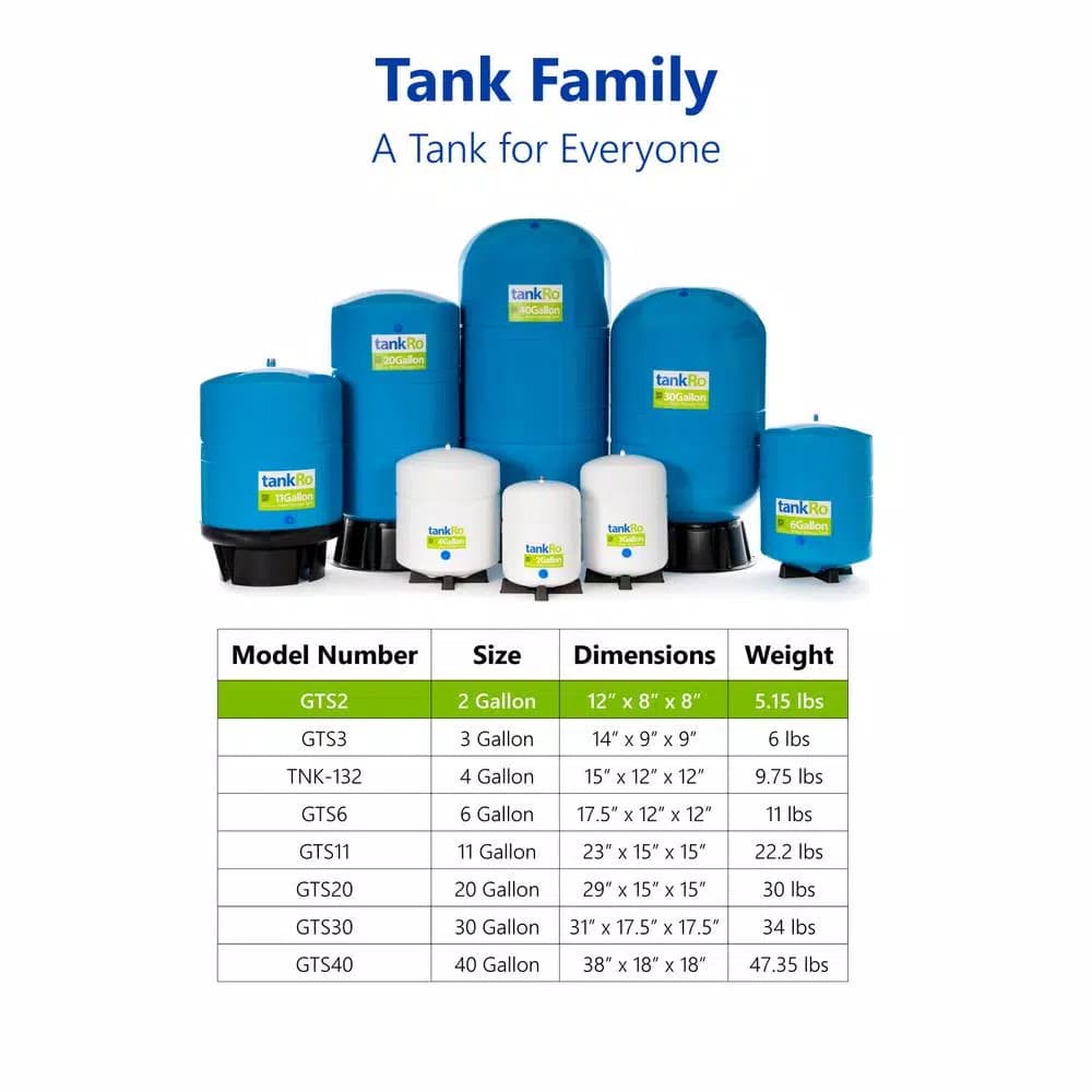Express Water tankRO 2-Gallon Reverse Osmosis Water Filtration Expansion Storage Pressure Tank