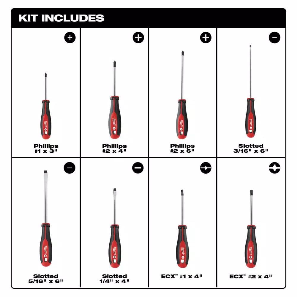 Milwaukee 8-Piece Screwdriver Set with ECX Bits