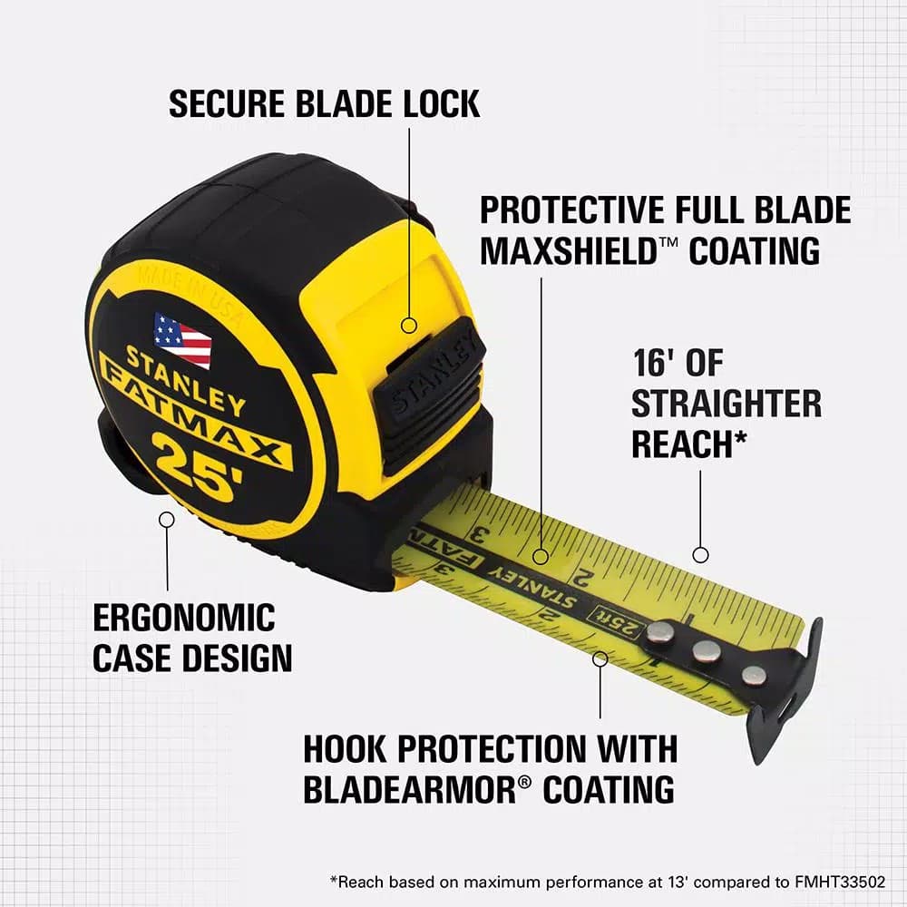 STANLEY FATMAX 25 ft. Tape Measure with MAXSHIELD Coating and Twin-Core Ergonomic Design