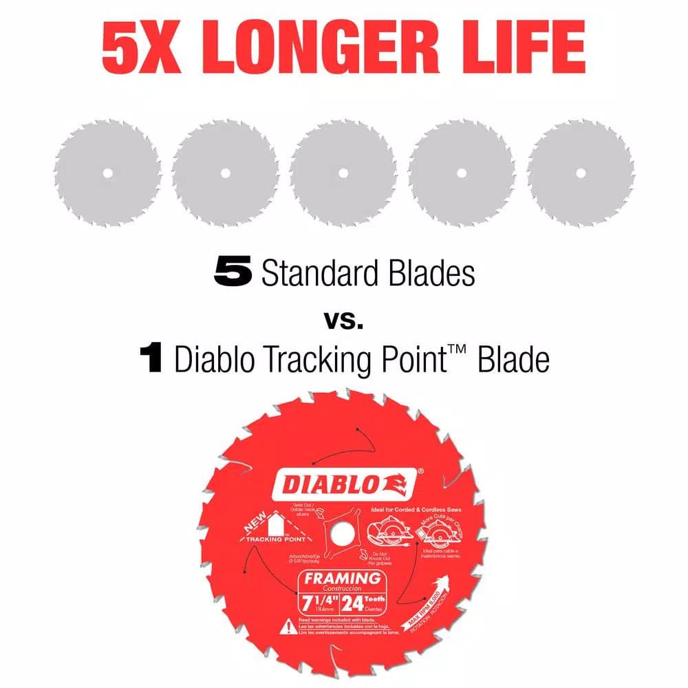 Diablo 7-1/4 in. 24-Teeth Tracking Point Framing Circular Saw Blade