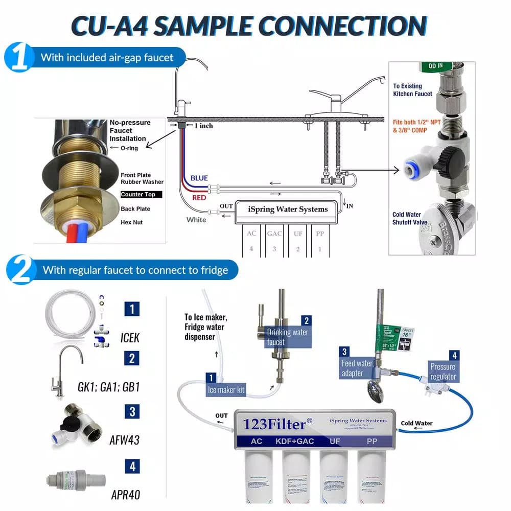 ISPRING 4-Stage 0.1 Micron Ultra-Filtration Under Sink Water Filtration System with Chrome Faucet