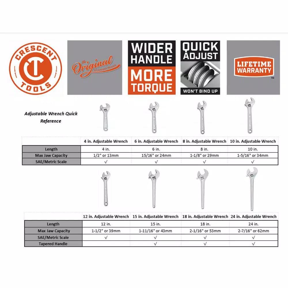 Crescent 24 in. Adjustable Wrench with Hex Jaw Design
