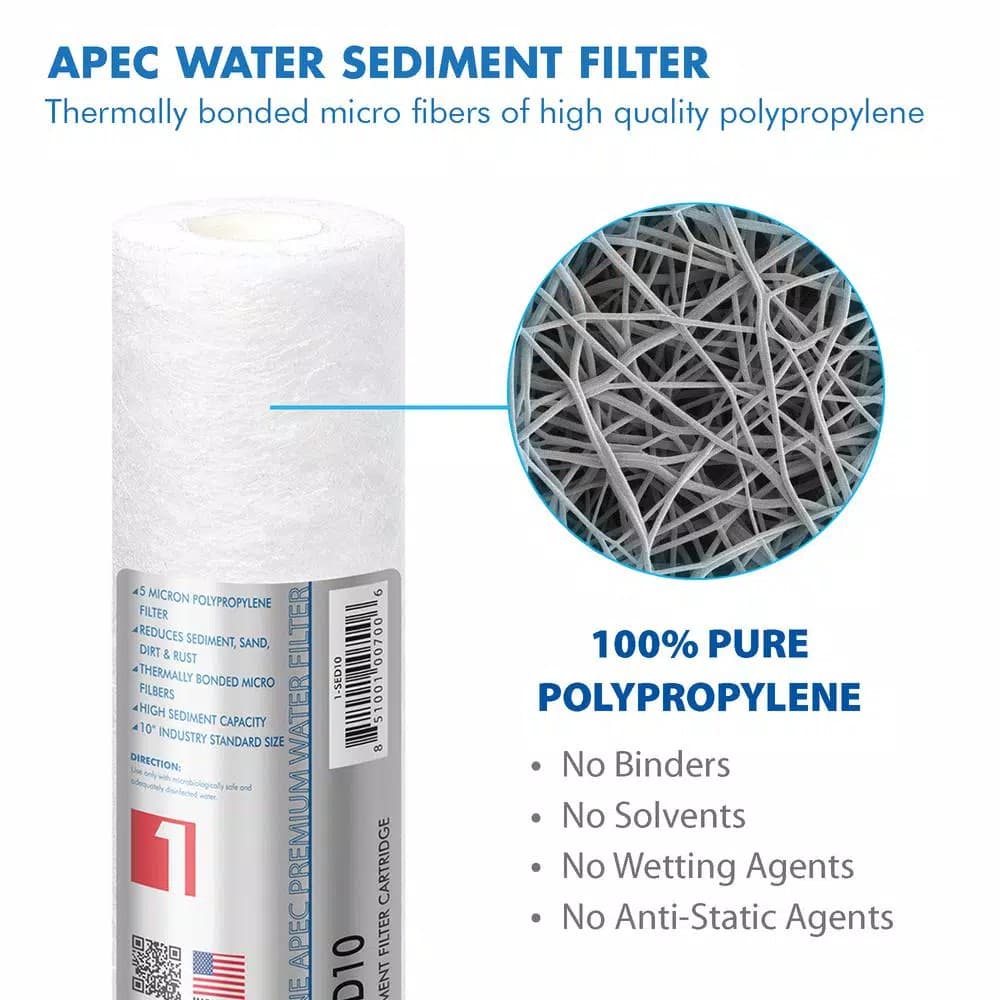 APEC Water Systems Ultimate 10 in. Super Capacity Replacement Filter Set for RO-PH90 pH+ Reverse Osmosis Systems