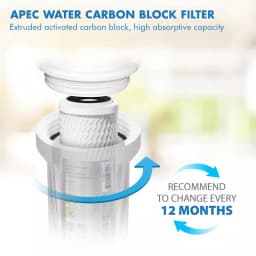 APEC Water Systems APEC Ultimate 10 in. Extruded Carbon Block Replacement Filter thumbnail 4