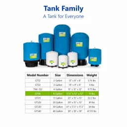 Express Water tankRO 6 Gallon Reverse Osmosis Water Filtration Expansion Storage Pressure Tank thumbnail 6