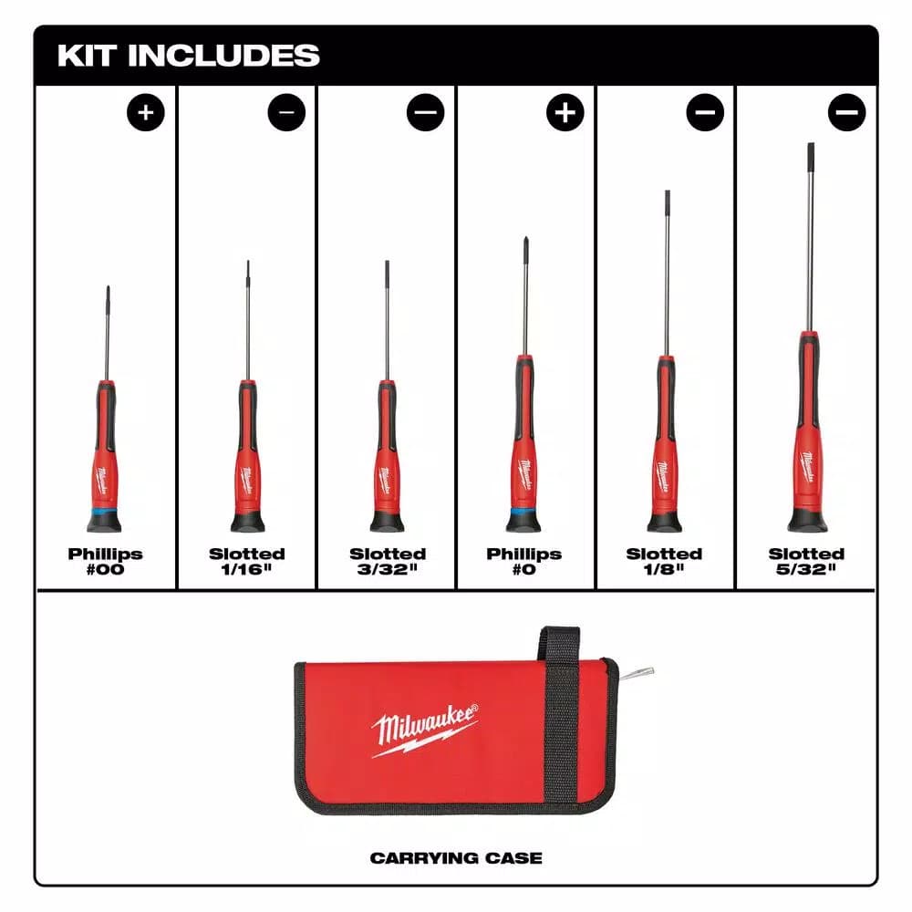 Milwaukee 6-Piece Precision Screwdriver Set with All-Metal Core