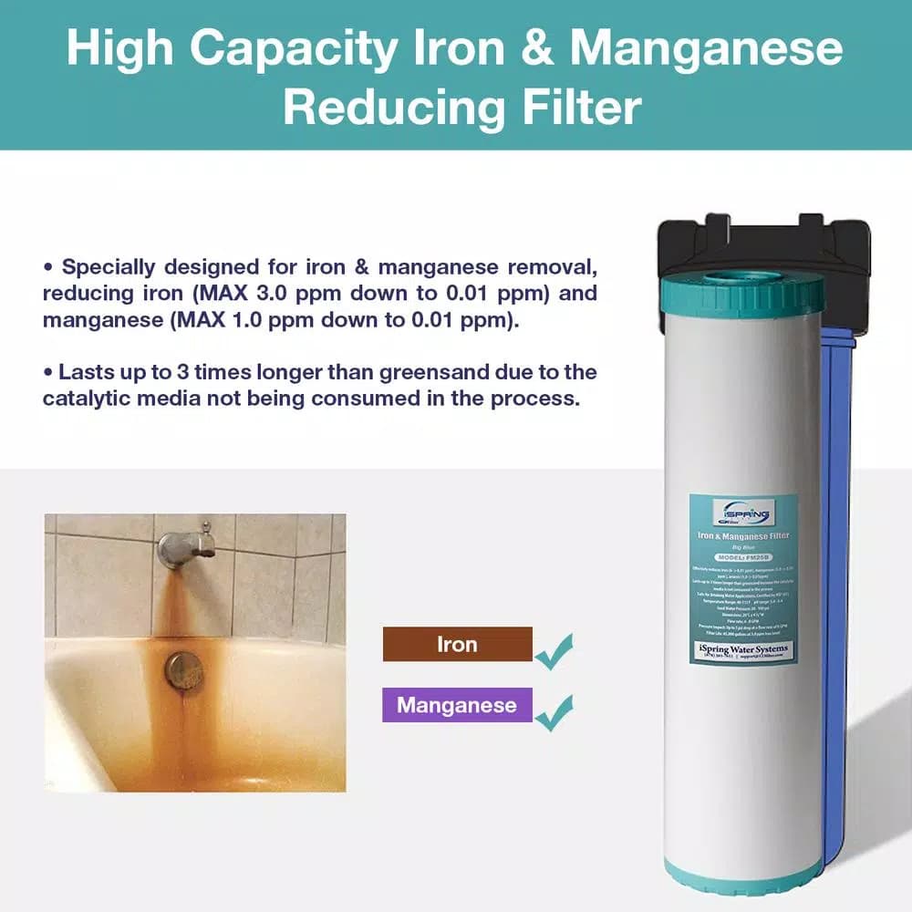 iSpring FM25B Big Blue Iron and Manganese Reducing Replacement Water Filter, 4.5 x 20 in.