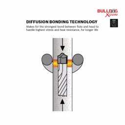 Bosch Bulldog Xtreme 3/8 in. x 16 in. SDS-Plus Carbide Rotary Hammer Drill Bit thumbnail 3