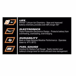RIDGID 18V 5.0 Ah Lithium-Ion Battery Pack, 2-Pack thumbnail 12