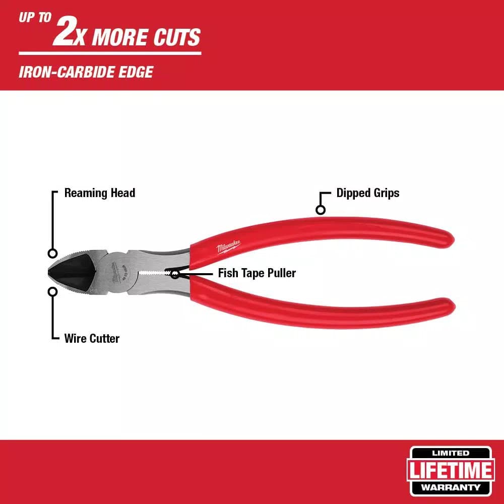 MILWAUKEE 8 in. Diagonal Cutting Pliers with Iron-Carbide Edge