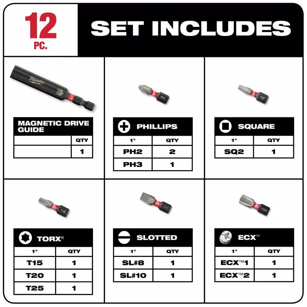 Milwaukee SHOCKWAVE 3 in. Impact Magnetic Drive Guide Set, 12-Piece