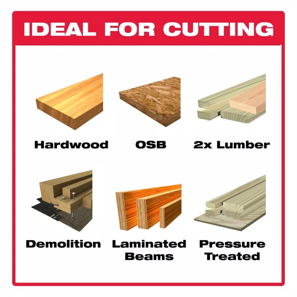 DIABLO Freud Demo Demon Amped 7-1/4 in. 24-Teeth Circular Saw Blade for Framing and Demolition