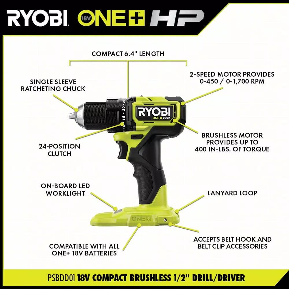 RYOBI ONE+ HP 18V Compact Brushless 2-Tool Combo Kit with 1/2 in. Drill/Driver and 1/4 in. Impact Driver