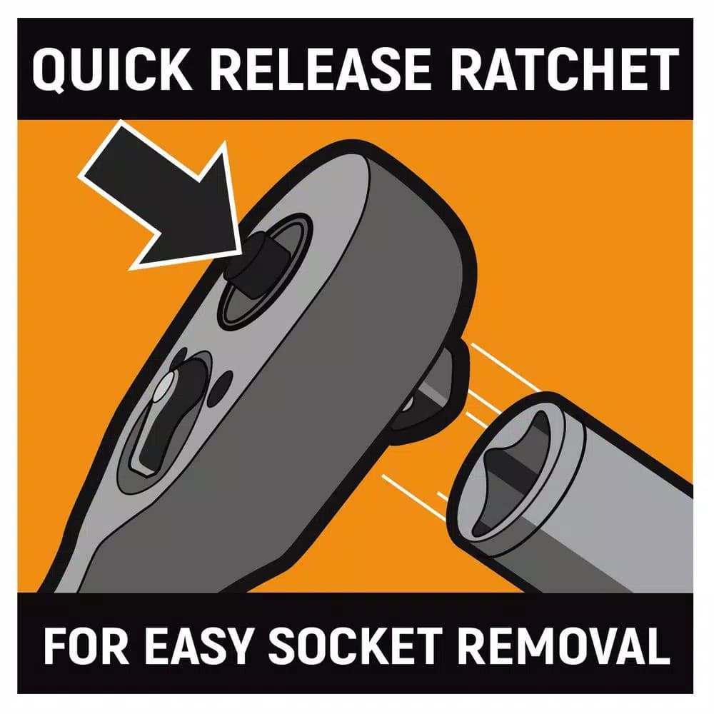 GearWrench 3-Piece Teardrop Ratchet Set, 1/4 in., 3/8 in., and 1/2 in. Drive, 45 Tooth Quick Release