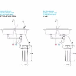 EcoPure EPU3 Under Sink Drinking Water Filtration System thumbnail 2