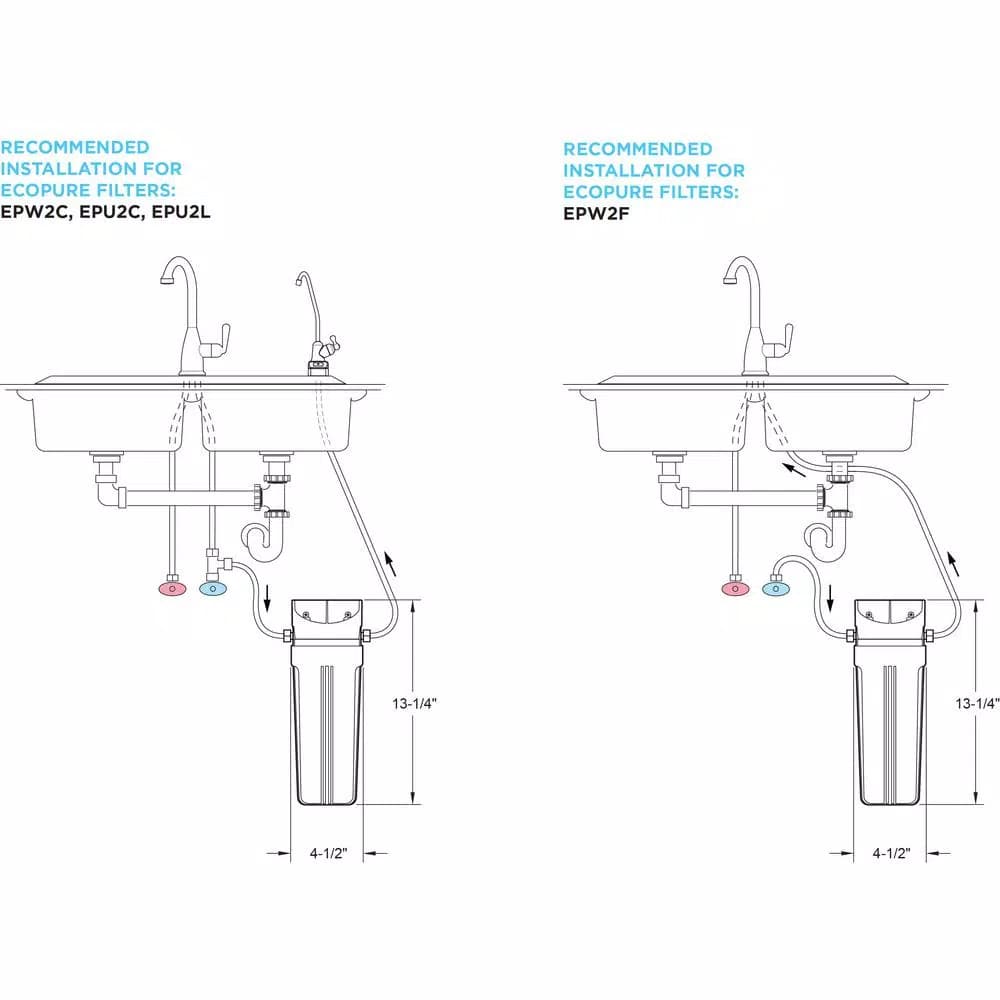 EcoPure EPU3 Under Sink Drinking Water Filtration System