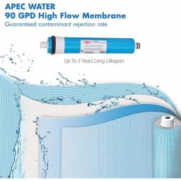 APEC Water Systems Replacement Filter Set for RO-CTOP Countertop Reverse Osmosis Systems, 4-Pack thumbnail 5