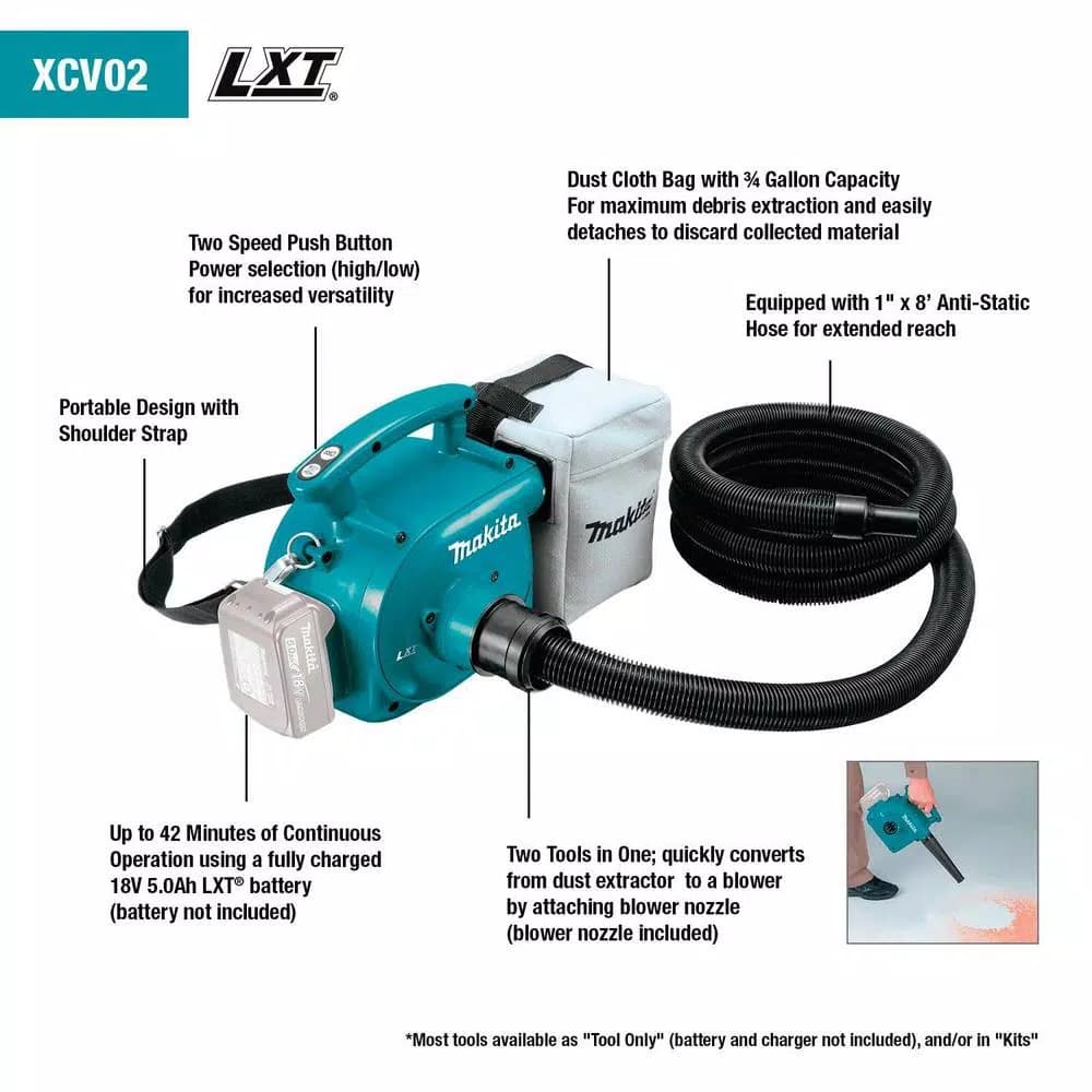 Makita 18V LXT Cordless 3/4 Gal. Portable Dry Dust Extractor and Blower (Tool-Only)