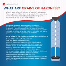 ReplacementBrand 48,000-Grain High Efficiency Digital Water Softener with LCD Display thumbnail 4