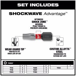Milwaukee SHOCKWAVE Impact Duty Torx Bit Set, 7-Piece thumbnail 2