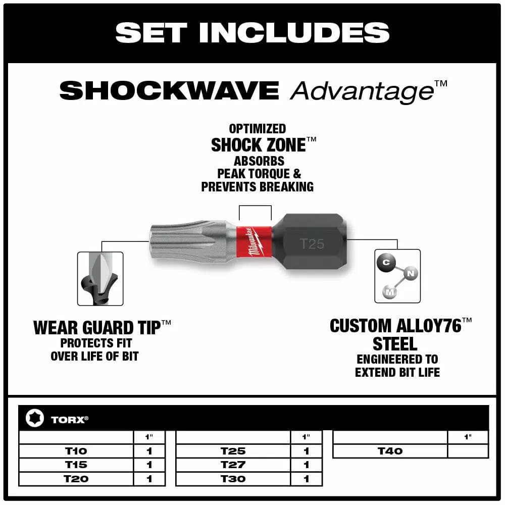 Milwaukee SHOCKWAVE Impact Duty Torx Bit Set, 7-Piece