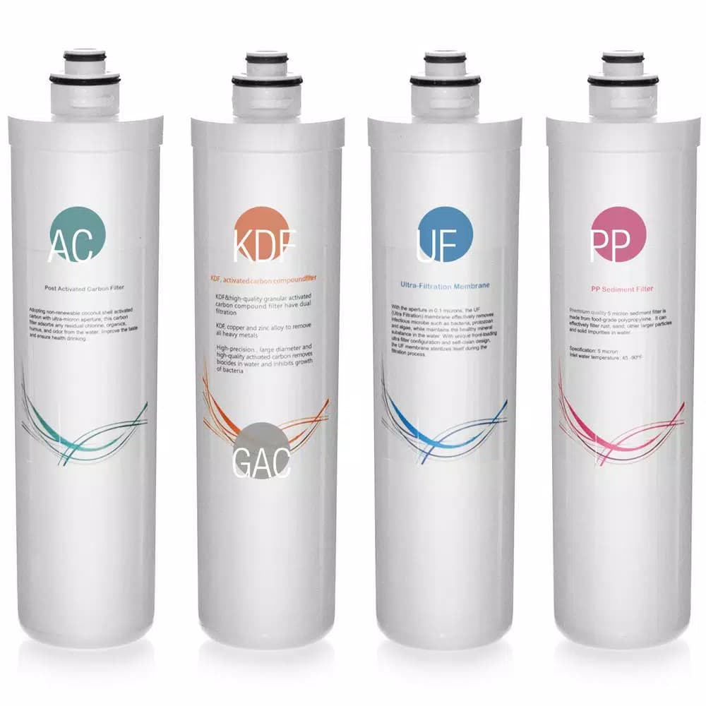 iSpring CU-A4 Ultrafiltration Replacement Filter Pack, 4-Piece Under Sink Water Filtration Set