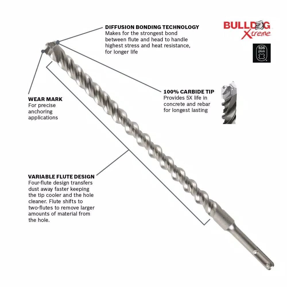 Bosch Bulldog Xtreme 3/8 in. x 16 in. SDS-Plus Carbide Rotary Hammer Drill Bit