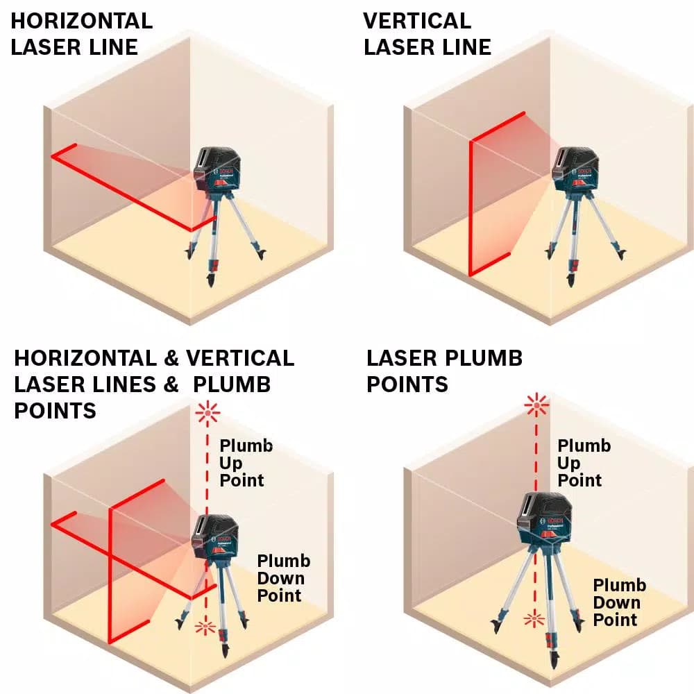 Bosch GCL 2-160 S Self-Leveling Cross-Line Laser Level with Tripod and Magnetic Mount
