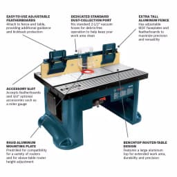 Bosch 27 in. x 18 in. Aluminum Top Benchtop Router Table with 2-1/2 in. Vacuum Port thumbnail 2