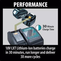 Makita 18V LXT Brushless SDS-Plus 1 in. Rotary Hammer Drill with HEPA Vacuum Attachment, (2) 5.0Ah Batteries & Charger thumbnail 6