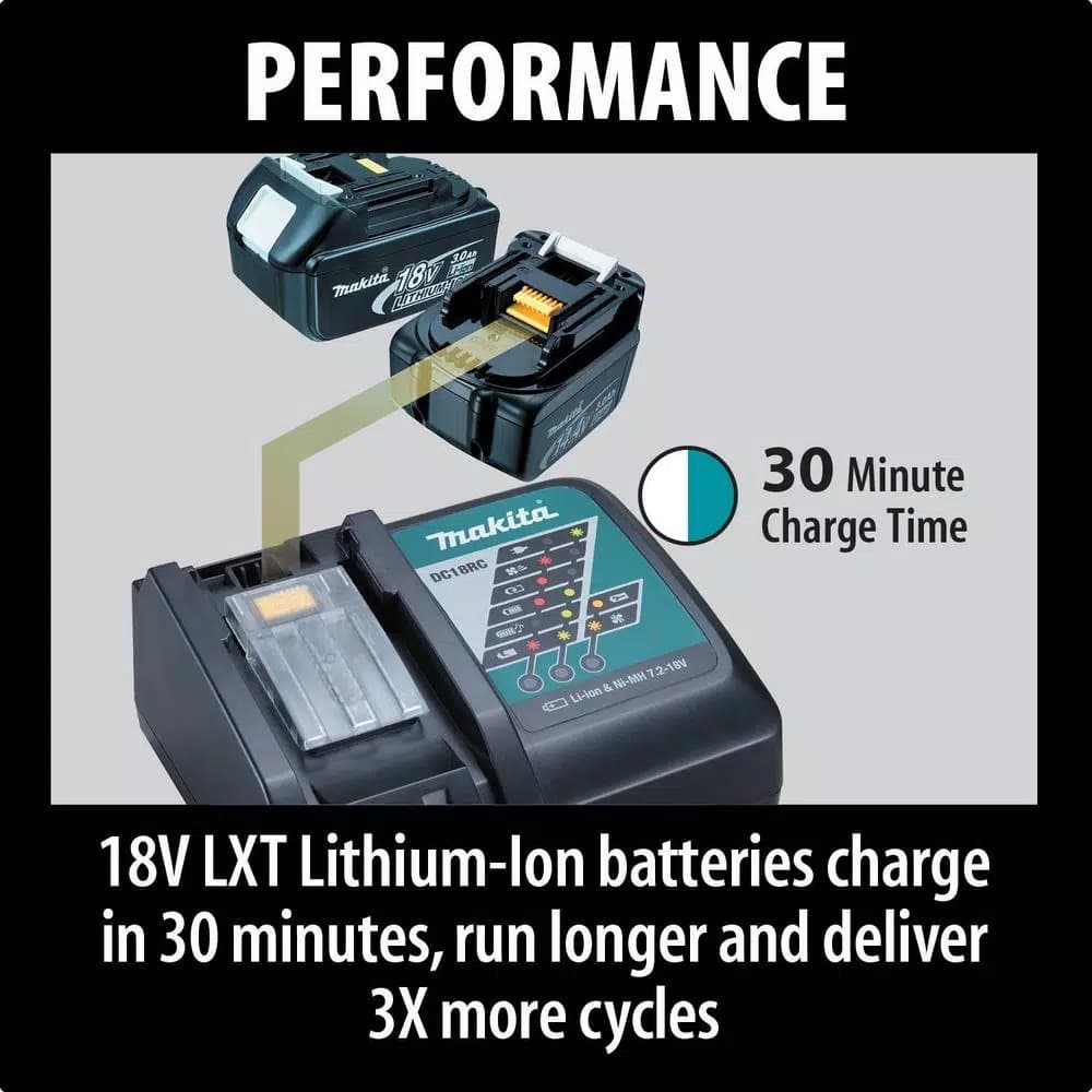 Makita 18V LXT Brushless SDS-Plus 1 in. Rotary Hammer Drill with HEPA Vacuum Attachment, (2) 5.0Ah Batteries & Charger