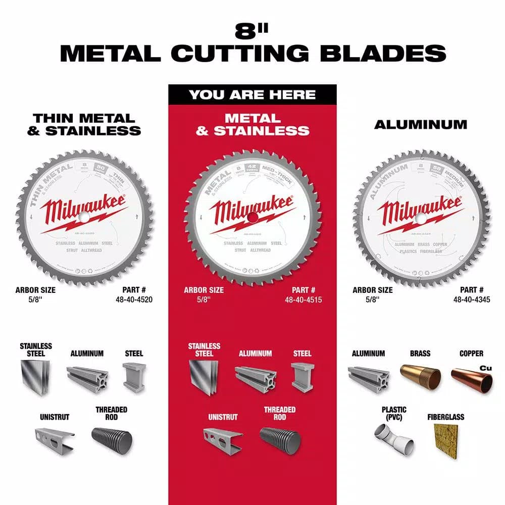 Milwaukee 8 in. 42T Carbide Metal & Stainless Steel Circular Saw Blade