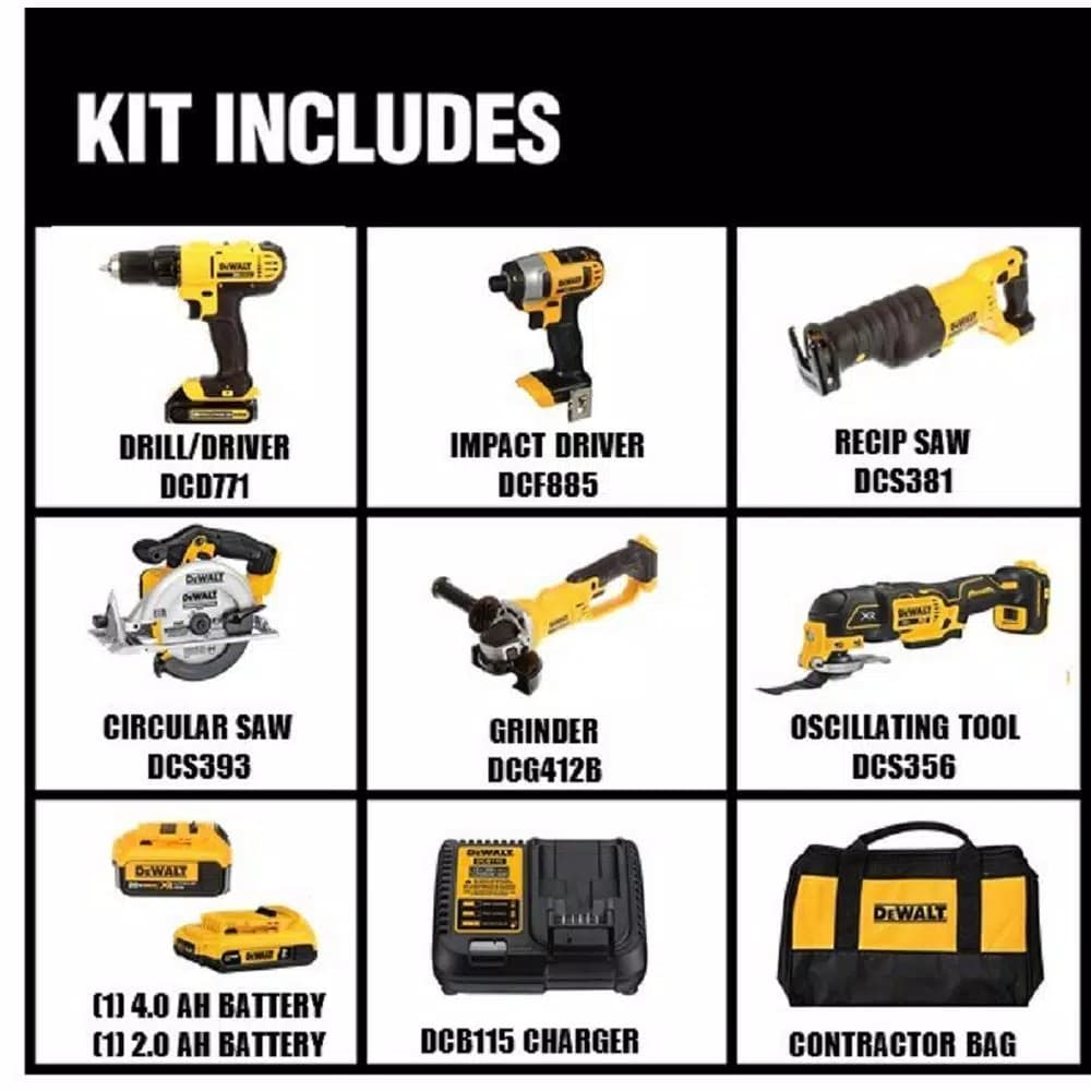 DEWALT 20V MAX Cordless 6-Tool Combo Kit with 4.0Ah & 2.0Ah Batteries and Charger