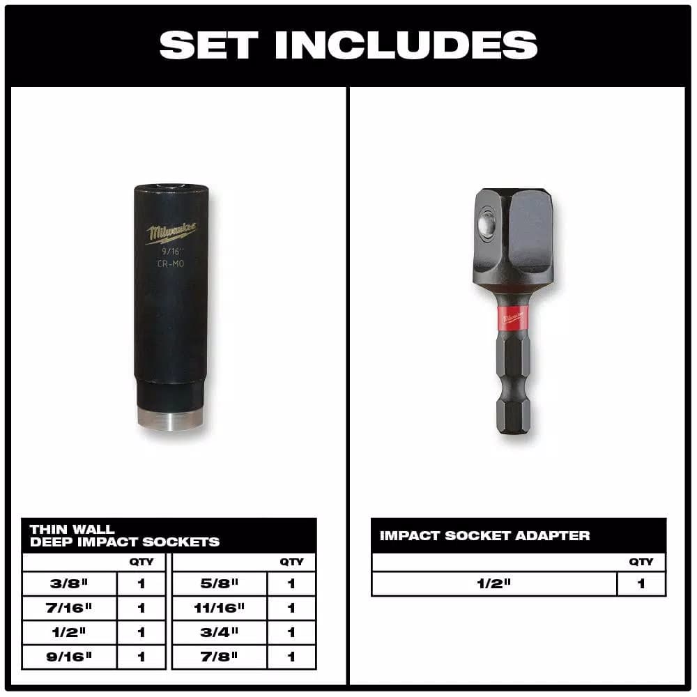 Milwaukee Shockwave 1/2 in. Drive SAE Impact Duty Deep Well Socket Set, 9-Piece