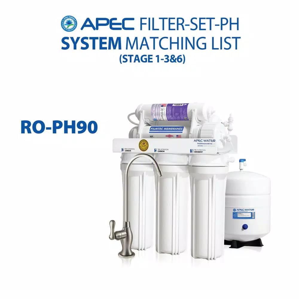 APEC Water Systems Ultimate 10 in. Super Capacity Replacement Filter Set for RO-PH90 pH+ Reverse Osmosis Systems