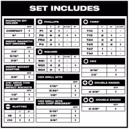 Milwaukee Shockwave 75-Piece Impact Drill and Drive Bit Set thumbnail 2