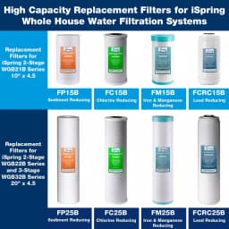iSpring 5-Micron Big Blue Whole House Sediment Filter, 4.5 x 10 inch thumbnail 5