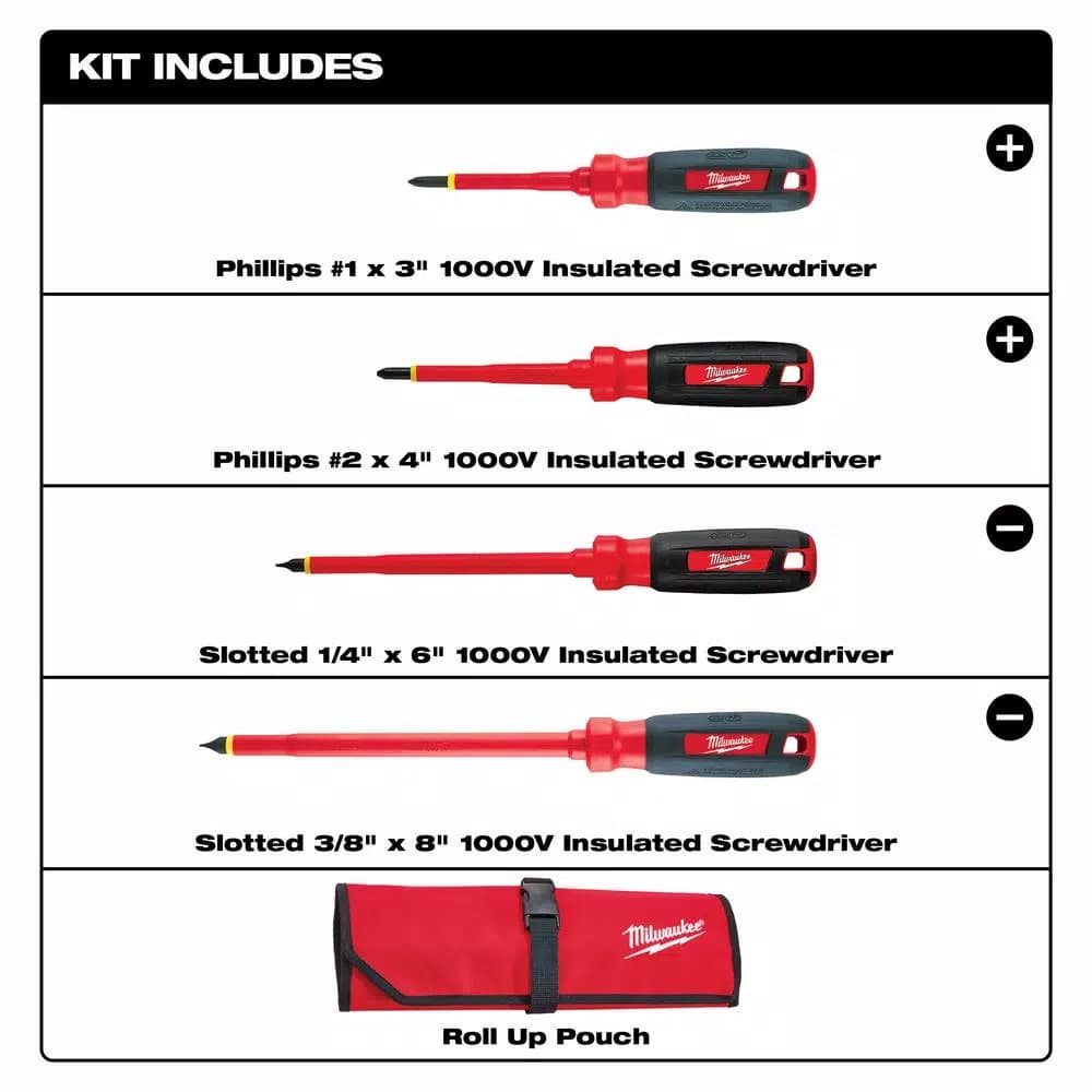 Milwaukee 4-Piece 1000V Insulated Screwdriver Set with Pouch