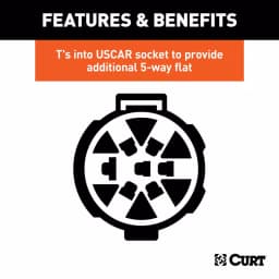 CURT 5-Way Flat Trailer Connector Kit - Replacement OE USCAR Socket thumbnail 9