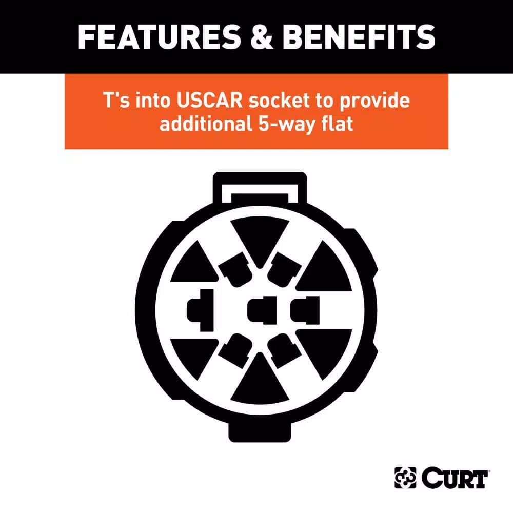 CURT 5-Way Flat Trailer Connector Kit - Replacement OE USCAR Socket