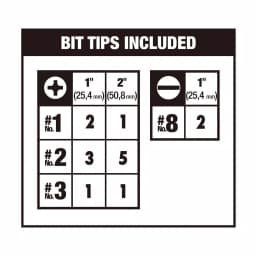 DEWALT MAXFIT 30-Piece Screwdriver Bit Set with Magnetic Sleeve for Impact Drivers thumbnail 11