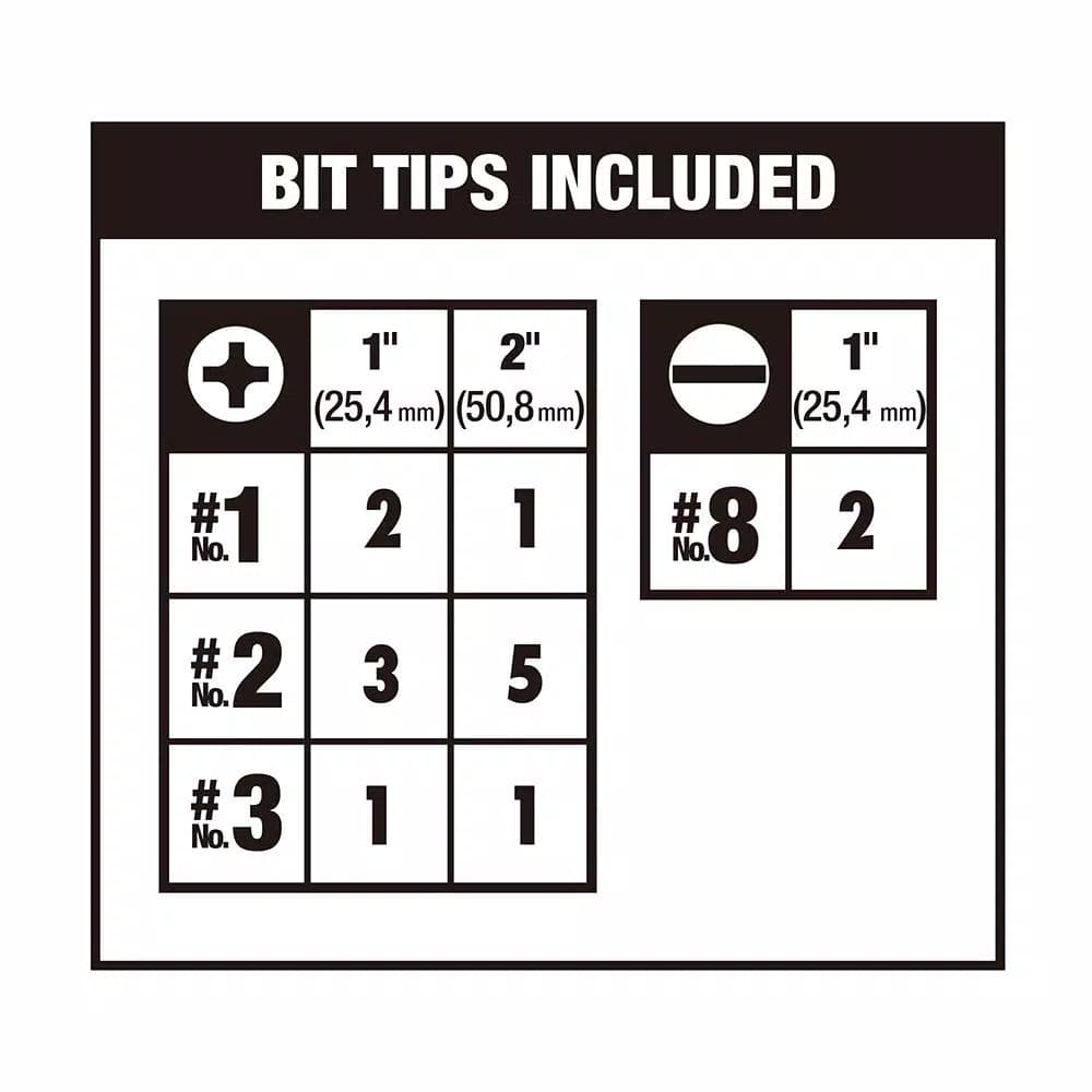 DEWALT MAXFIT 30-Piece Screwdriver Bit Set with Magnetic Sleeve for Impact Drivers